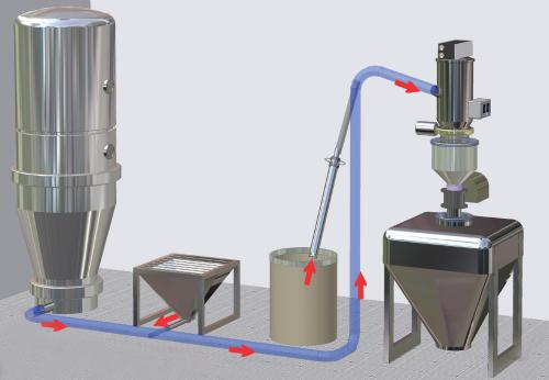 真空上料機 導致真空上料機管道磨損的原因